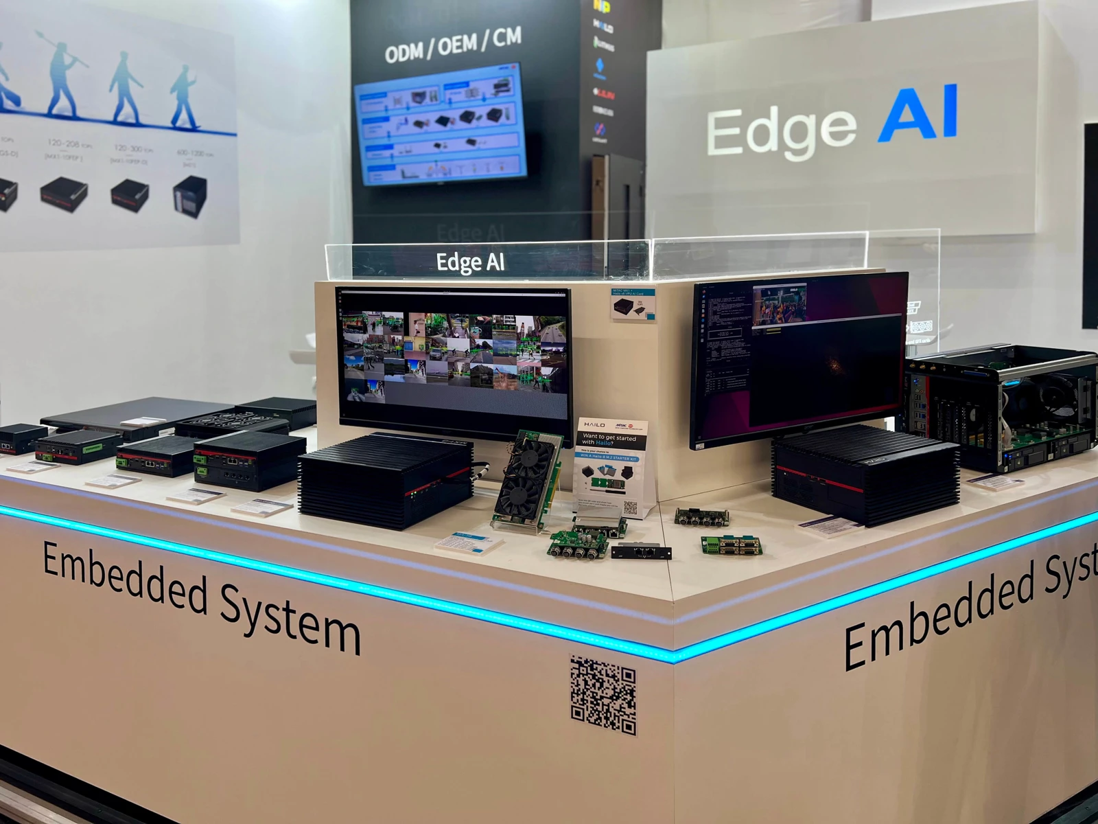 MiTAC's Breakthrough Innovations Shine at Embedded World 2024