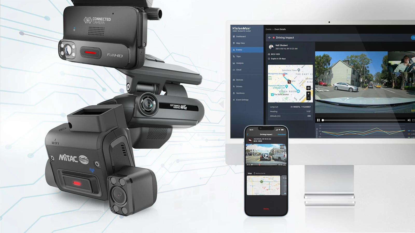 360° Intelligent Video Telematics Solution (MiTAC K series+ VisionMax):