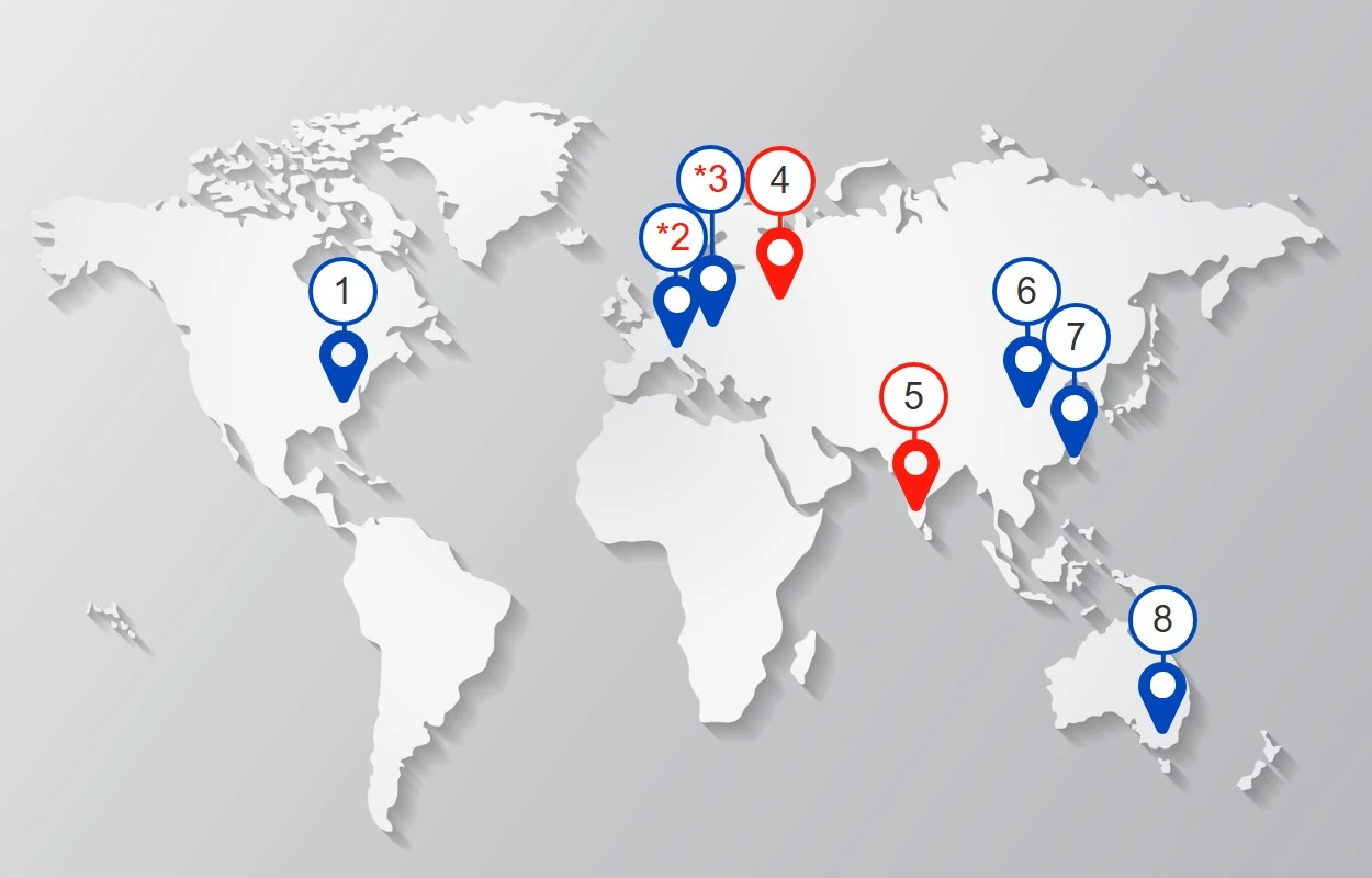 Service Map