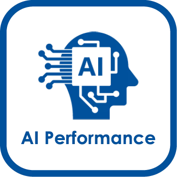 AI Performance